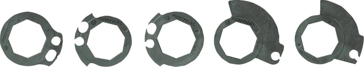 Renthal MX Original Lock-On Grips Handtag - PE06303217 bild 2 PMIMAGE:070DFAA99A615FF69289