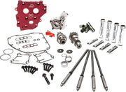 FEULING PARTS HP+ Camchest Kit - PE09251295 bild 1 PMIMAGE:952E68333CFA31D7A9F7