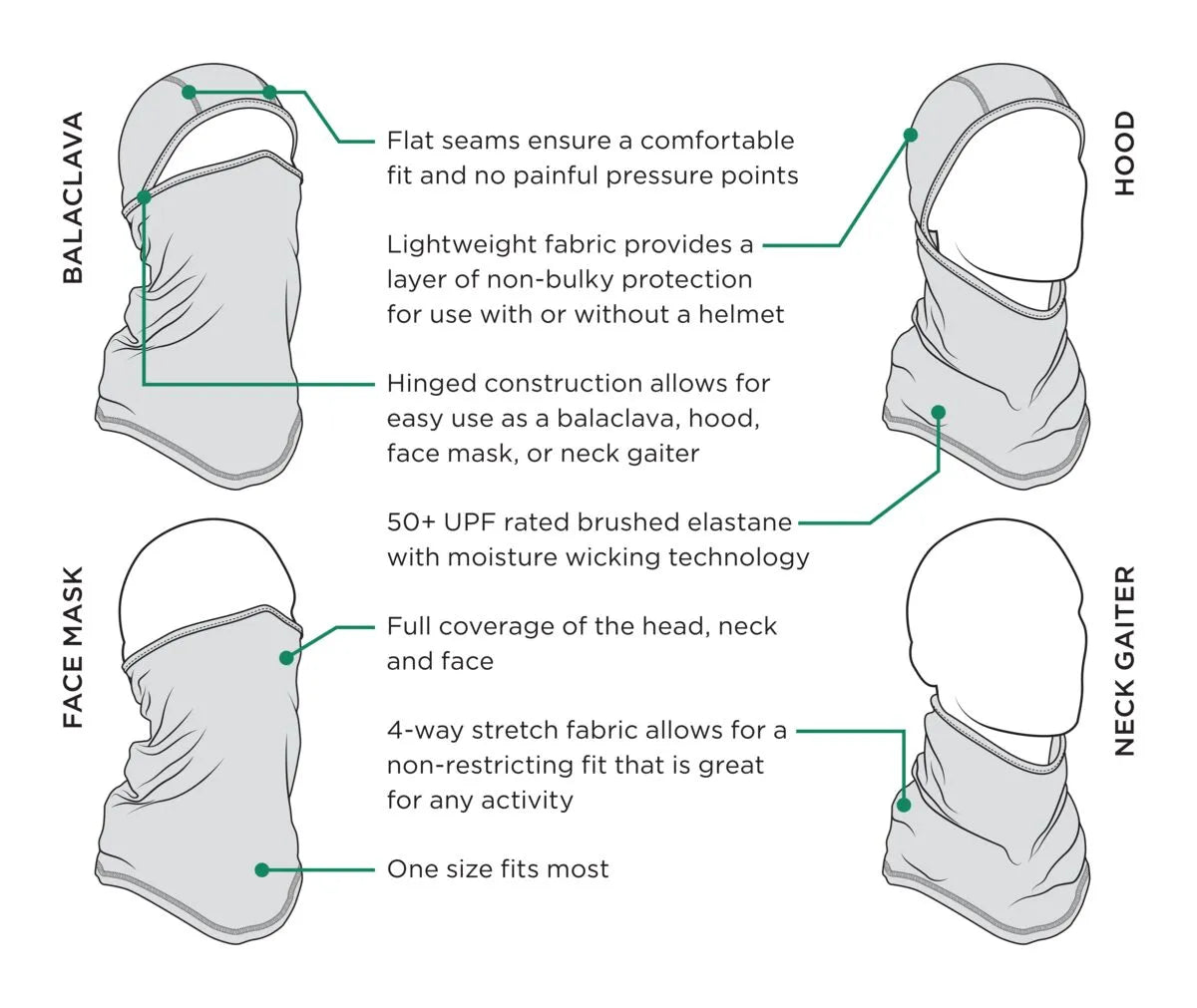 Zan Headgear SportFlex® Convertible Balaclava Ansiktsskydd - PE25030384 bild 2 PMIMAGE:B486A508BEAFCAB6E914