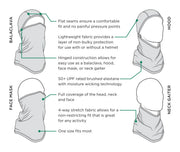 ZAN HEADGEAR SportFlex® Convertible Balaclava - PE25030385 bild 2 PMIMAGE:B486A508BEAFCAB6E914