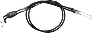 MOTION PRO Rev3 Variabel Gasreglage Kit - PE06320896 bild 2 PMIMAGE:4DEF355DF8AD25D79A04
