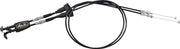MOTION PRO Rev3 Variabel Gasreglagekit - PE06320910 bild 1 PMIMAGE:664F3925973EC761F2FE