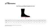Alpinestars (Road) SP-X BOA Drystar® MC Stövlar (gata) - PE34041797 bild 12 PMIMAGE:4BCCE82DDFA3F336B942