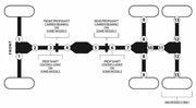 MOOSE OFFROAD FOUR WHEEL U-Joint Universal Joint CanAm MSE - PE12050194 bild 2 PMIMAGE:F1AE9A3AE8EC7A40194F