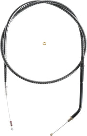 Magnum Shielding Sterling Chromite II® Braided Cable for Harley-Davidson Tomgångskablar - PE06510916 bild 1 PMIMAGE:E8C3A6C324C245DE0339