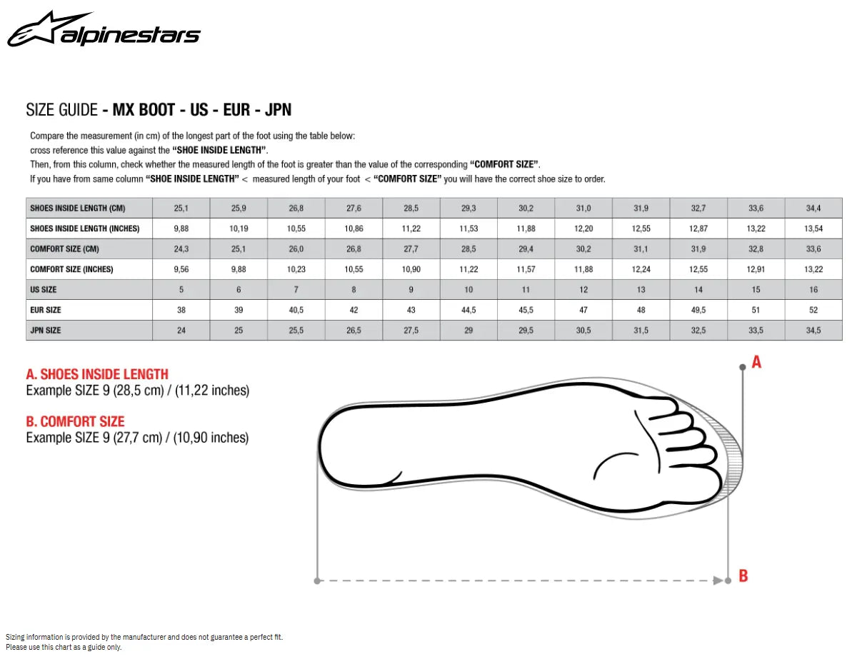 Alpinestars(Mx) Replacement Boot Soles Tillbehör och delar till skor & stövlar - PE34300660 bild 2 PMIMAGE:2319AF0836E053BDBA71