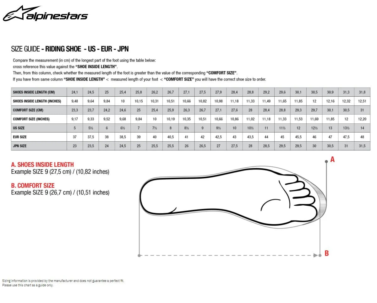 Alpinestars (Road) Faster-3 Rideknit® Sportskor - PE34052197 bild 2 PMIMAGE:CD5FABD7995AB629A9CB