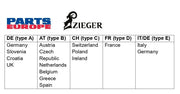 ZIEGER PRO Nummerplåthållare Typ B - PE20302326 bild 2 PMIMAGE:509F56240A663044D72E