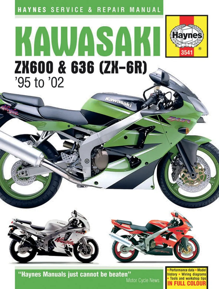 HAYNES Reparationsmanual för Kawasaki ZX6R - PEHM3541 bild 1 PMIMAGE:1275E57D93433ED5D9C9