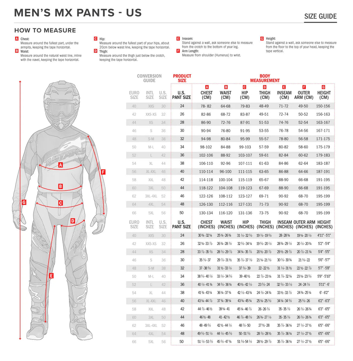 ALPINESTARS(MX) Racer Riway MC-byxa gul/svart 34 - PE290112562 bild 3 PMIMAGE:548F23A5B087F6E6BBB6