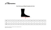 Alpinestars (Road) SP-X BOA Drystar® MC Stövlar (gata) - PE34041797 bild 14 PMIMAGE:F8ABB2CD55DA2199B0FC