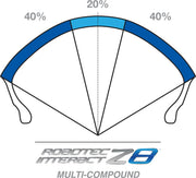 Metzeler Roadtec™ Z8 Interact™ Radialdäck bak - PE03020690 bild 2 PMIMAGE:09D847CA6B6698CBA435