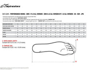 Alpinestars (Road) SMX-1R V2 Street touring stövlar - PE34010788 bild 2 PMIMAGE:66C82AA8B9647D104846
