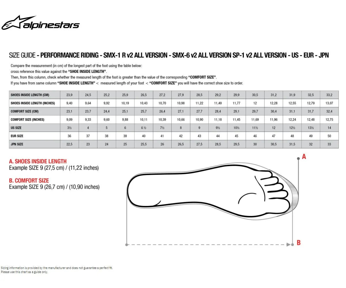 Alpinestars (Road) SMX-1R V2 Street touring stövlar - PE34010788 bild 2 PMIMAGE:66C82AA8B9647D104846
