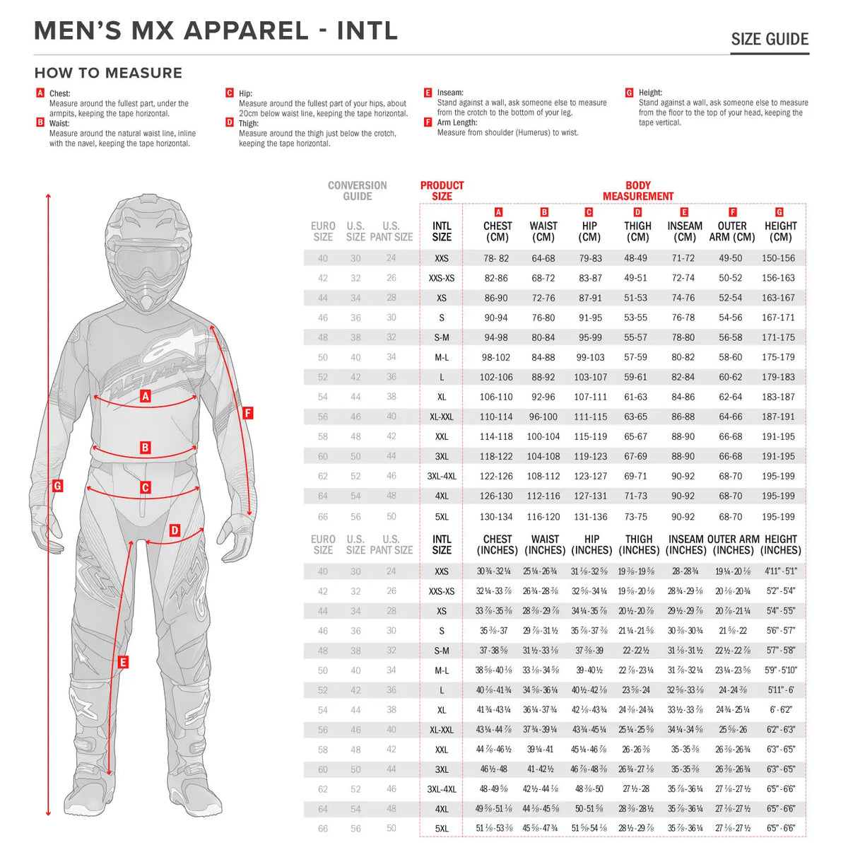 ALPINESTARS Techdura Jersey Röd S - PE29107877 bild 3 PMIMAGE:6653A6D8DF85CF2A42DA