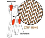 John Doe Pioneer Mono Riding Byxa textil herr - PE28211913 bild 8 PMIMAGE:C70BEAD8FB56E11FF2B3