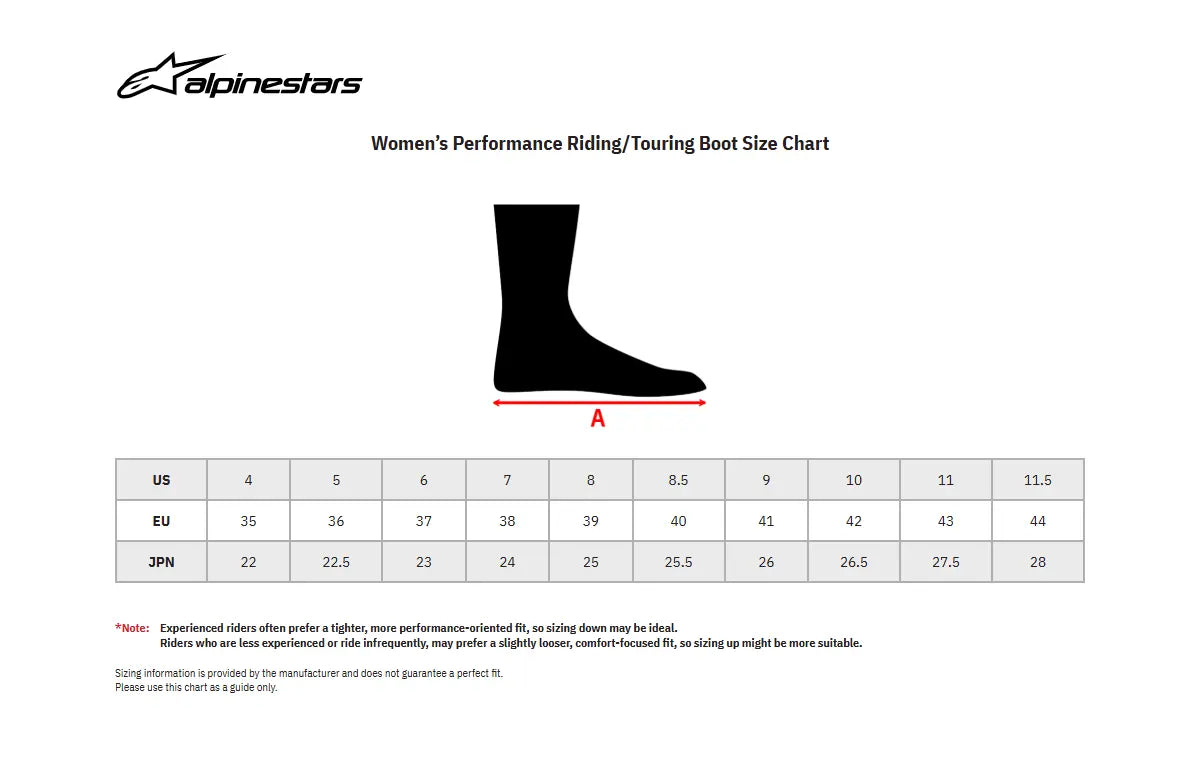 Alpinestars (Road) Women's Judy Waterproof MC Stövlar (gata) - PE34041970 bild 11 PMIMAGE:12223ADC787021B64ED5