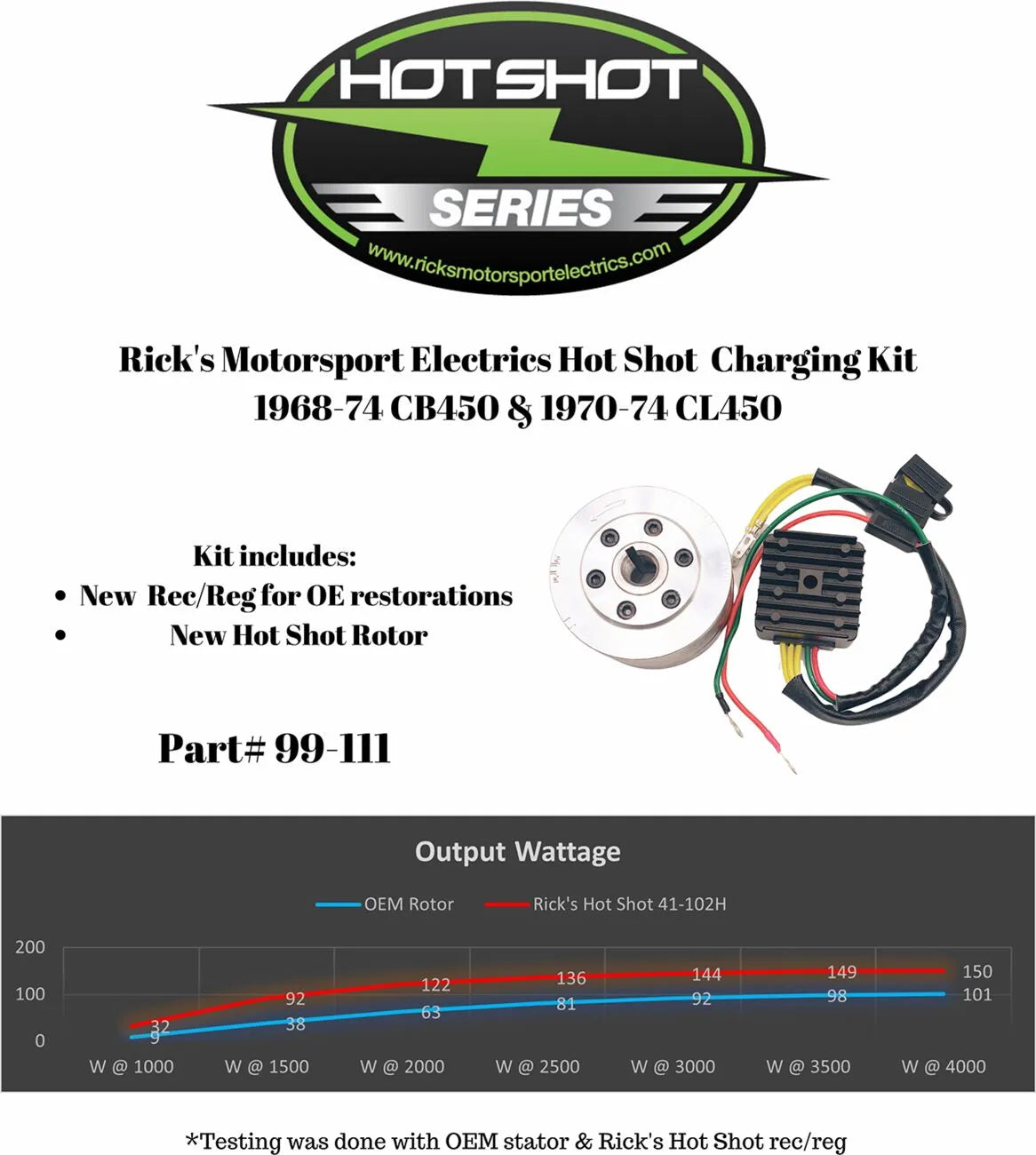 RICK'S MOTORSPORT ELECTRIC High-Output Charging Kit för Honda - PE21121697 bild 2 PMIMAGE:838D68DE8AEAEEFE6818